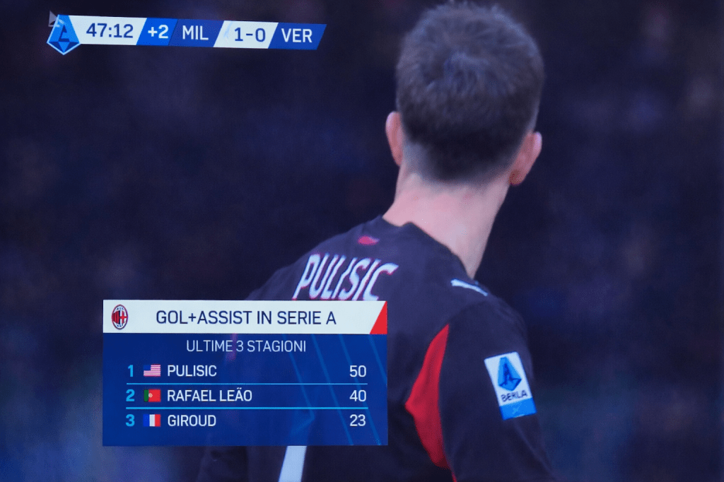 Milan–Verona 3-0: Pulisic sblocca, Nkunku si prende San Siro con una&nbsp;doppietta